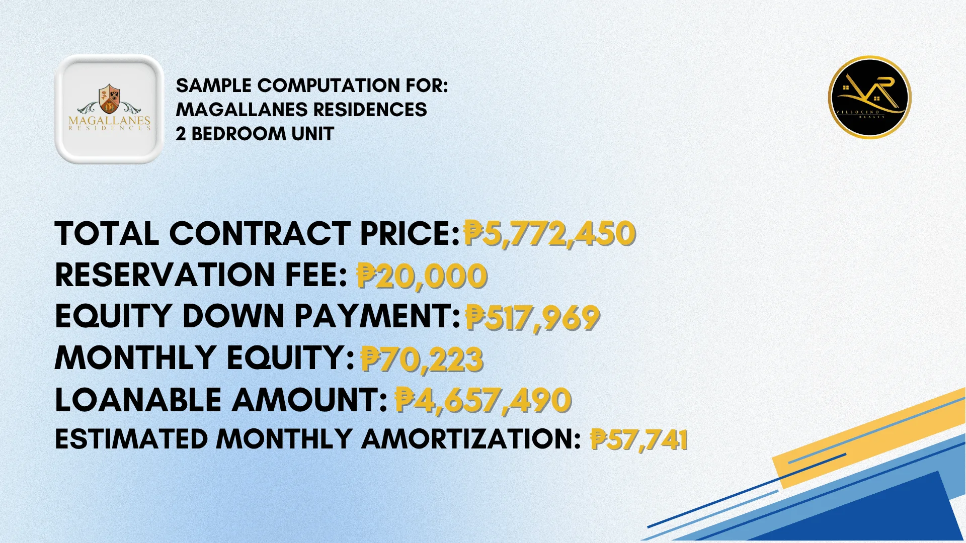 Sample Computation Image