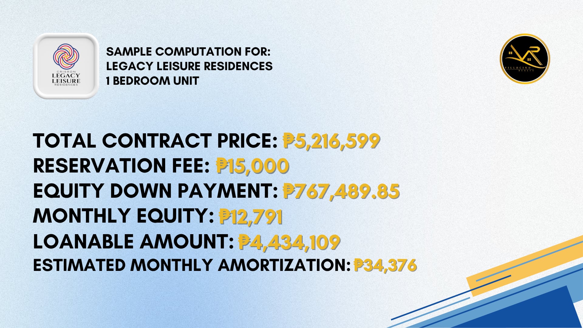 Sample Computation Image